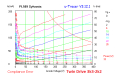 PL509 Sylvania 3k3-2k2.png