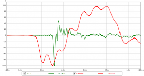 REW delay measurement Impuls response.png