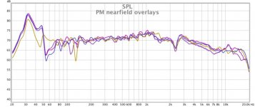 PM nearfield overlays.jpg