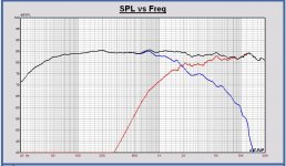 SPL filter 10 LR2 2000 Mario Pankov proposal.JPG