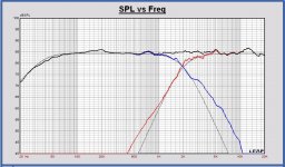 SPL filter 11 LR4 2000.JPG