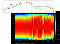 Polar_sonogram_MMM_compare.png