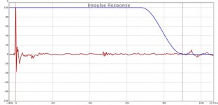 PM impulse 9 ms gate.jpg