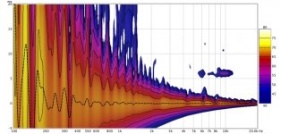 wavelet spect NF no grills NFeq.jpg