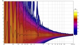 wavelet spect grills felt.jpg
