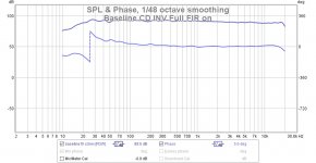 Baseline CD INV Full FIR on.jpg