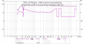 Baseline with CD polarity flipped FIR on.jpg