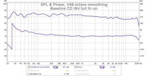 Baseline CD INV Full FIR on.jpg