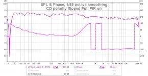 Baseline with CD polarity flipped FIR on.jpg