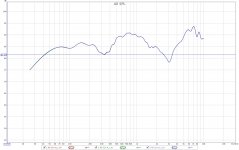 RS-225-8_All_SPL.jpg