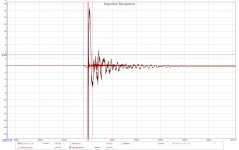 RS-225-8_Impulse_Response.jpg