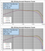 Transformer_Ideal_vs_Real_04.png