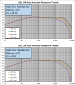 Transformer_Ideal_vs_Real_05.png