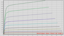 IRF9240 0V1 Vgpasso.png