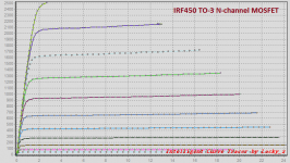IRF450.png