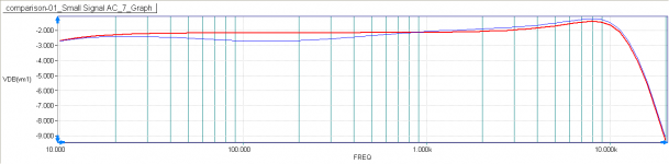 RIAA-CNC-Isotope-MM input.png