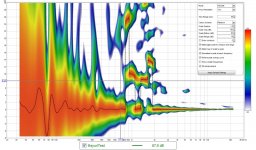 Mayuriwavelet.jpg