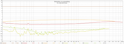 F6 10W IRFP240.png