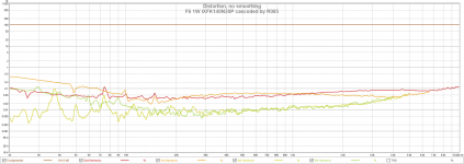 F6 1W IXFK140N20P cascoded by R085.png