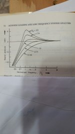 System Q.jpg