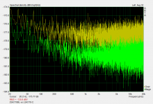 2SK170BL vs LSK170C.png