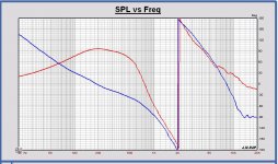 Phase filter 13 LR4 2000.JPG Phase filter 13 LR4 2000.JPG
