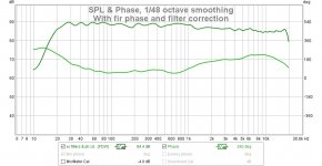 With fir phase and filter correction.jpg