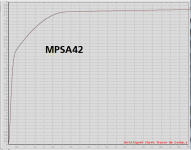 MPSA42.PNG