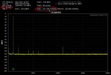 QA400 Right Channel Output (Left Channel Input) 192k THD_annotated.png