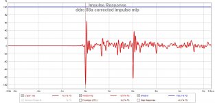 ddrc 88a corrected impulse mlp.jpg
