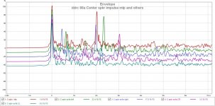 ddrc 88a impulse recorded.jpg
