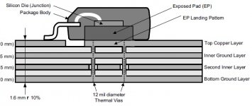 TPA3118 Thermal Pad.jpg