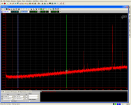 opa211+2xOPA2172_2Vrms@16_4Ohm_10kHz.PNG