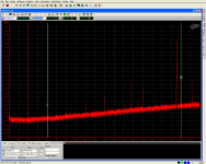 opa211+2xOPA2172_2Vrms@16_4Ohm_20kHz.PNG