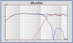 SPL filter 14 LR4 2000.JPG