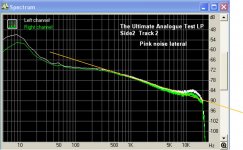 george pink noise.jpg