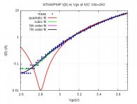 IXTN40P50P-1-IXFN44N80Q3-Id-vs-Vgs.jpg