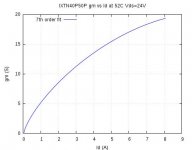 IXTN40P50P-1-IXFN44N80Q3-Gm-vs-Id.jpg