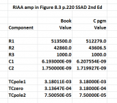 table_8p3.png