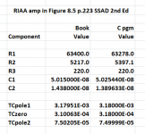 table_8p5.png