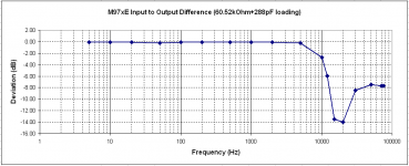 Cartridge In-Out difference.PNG