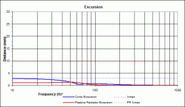 EXC at 1W.gif