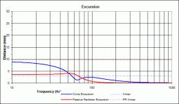 EXC at 10W.gif