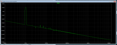 FFT 1KHz 1Vac.PNG