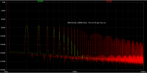 6n3p ecc88 FFT comparision-1.png