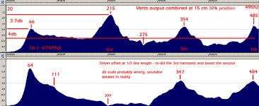 Vents output compare 50 and 66 percent position.jpg