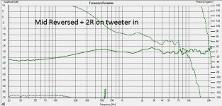 Re-Tuning Mid rev + 2r.JPG