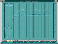 TDA 7375 distortion raised 40 dB no load Vout 4,22.jpg