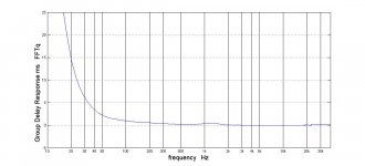 GDR subt min phase 1m loud.jpg
