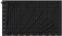 6n3p-k paint plot.png